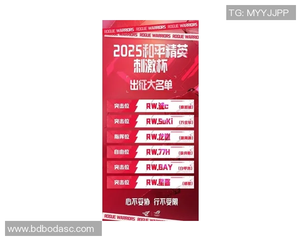 和平精英最新配合排行榜揭晓JDG战队荣登第九名引发热议