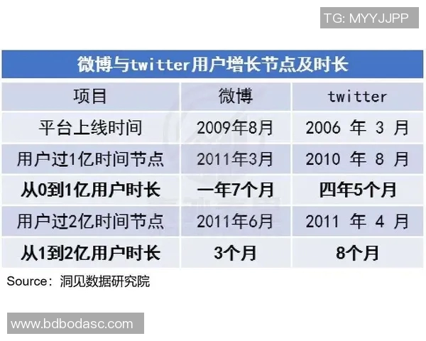 成都飞盘队独特节奏打法解析与战术优势探讨 成都飞盘队独特节奏打法解析与战术优势探讨