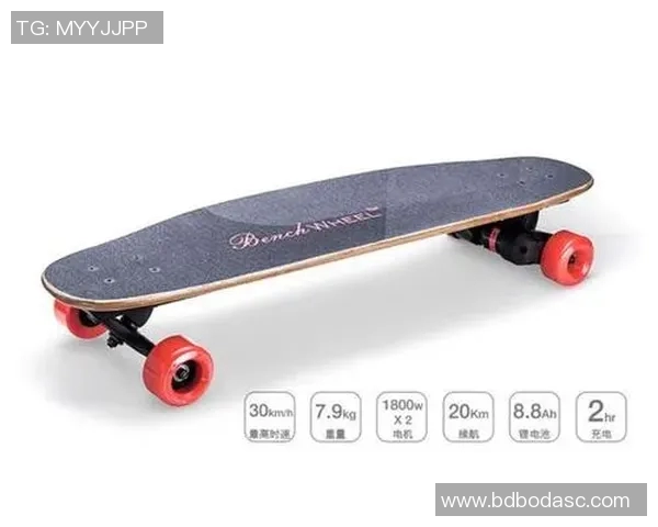 杭州滑板队中路突破新策略探讨与技术革新分析