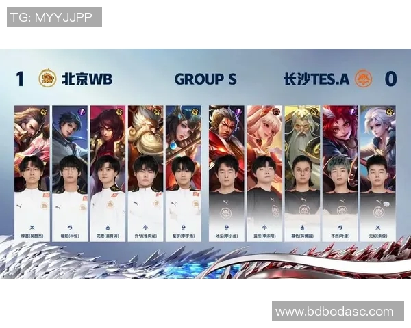 王者荣耀最新节奏排行榜揭晓TES战队荣登第六名引发热议