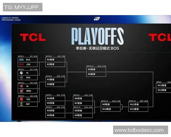 赛后分析：JDG与TES在比赛中的心理素质对决与影响