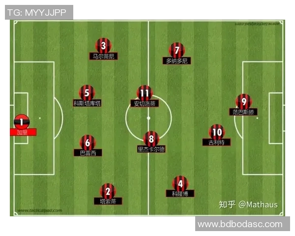 重庆乒乓球队区域防守体系解析与战术应用研究