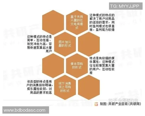 天猫与自由直播视频的竞争与发展趋势分析探讨