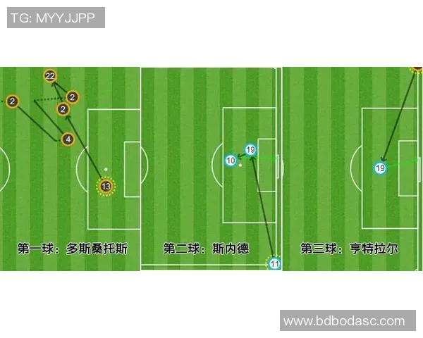重庆极限运动队边路渗透战术解析与实践探索 重庆极限运动队边路渗透战术解析与实践探索
