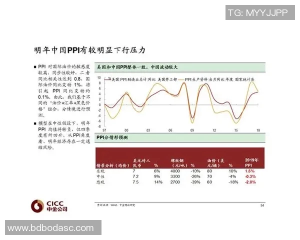 重磅专题:解析北京足球队防反战术革新背后的成功秘诀与未来展望 重磅专题:解析北京足球队防反战术革新背后的成功秘诀与未来展望