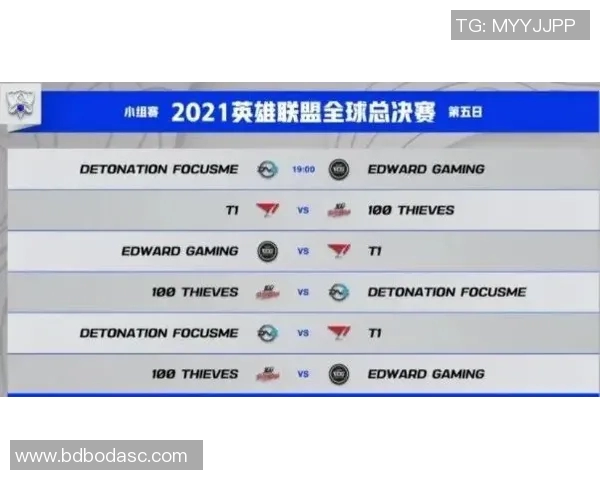 高校联赛积分榜更新FPX凭借60分稳居榜首位置 高校联赛积分榜更新FPX凭借60分稳居榜首位置