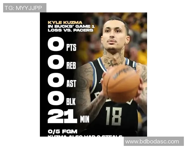 凯尔库兹马在NBA赛场上的崛起与未来发展潜力分析